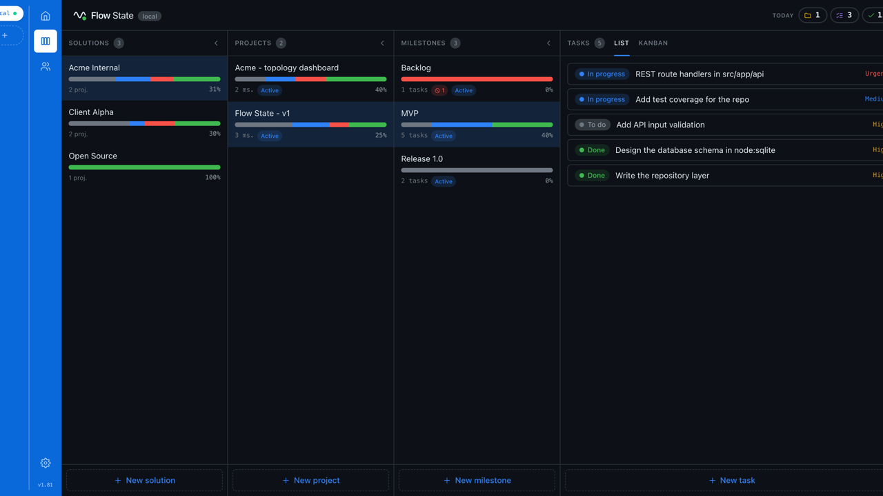 I built FlowState: live project state for Claude Code